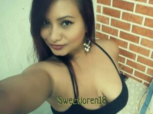 Sweetloren18